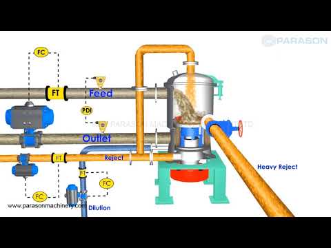Fibermizer FML Live Installation