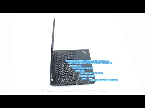 🔄 Lenovo ThinkPad L14 - Ports info and 360º look