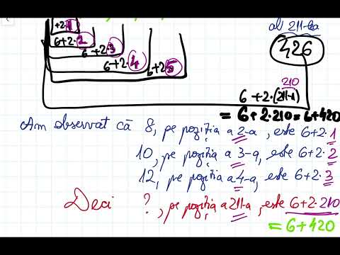 Clasa a IV-&aV-a Concurs/performanță-ȘIRURI