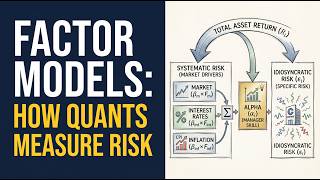 Factor Models Explained How Quants Decompose Every Return final