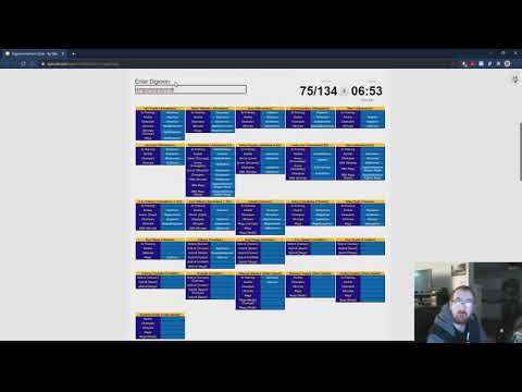 Can I Name Every Digidestined Digimon and Digivolutions From The First 5 Seasons of Digimon?