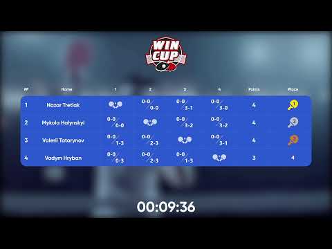 10:30 Mykola Halynskyi 2 - 3 Nazar Tretiak West 1 WIN CUP 25.11.2022 | TABLE TENNIS WINCUP
