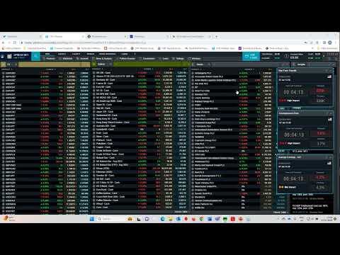 US non-farm payrolls replayed - 7th July 2023