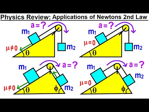 Physics Review Applications of Newton s 2nd Law a Part 1 of 3
