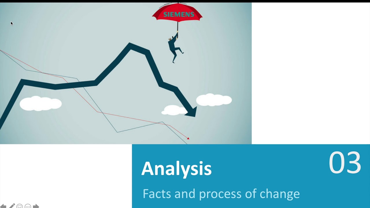 ANATOMY AND IMPACT OF BRIBERY ON SIEMENS AG