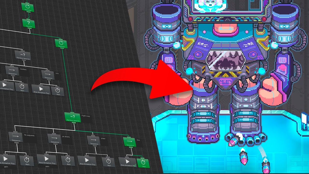 COMO UM JOGO É CRIADO