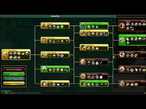 Civ V Vox Populi Let's Play, Mod Review, AI Test Part 3 (Part 2 for this campaign)