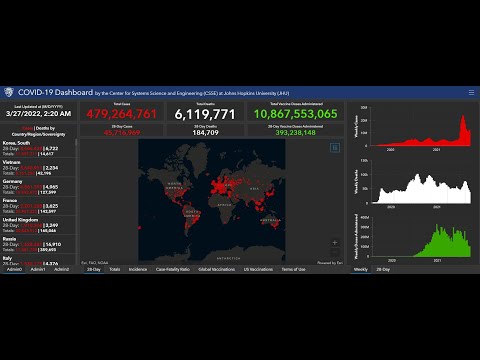 Covid-19 20220326 Global and US Status
