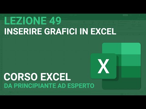 Working with Charts - EXCEL TUTORIAL ITALIAN 49