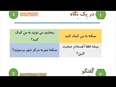 Learn to Speak Persian FAST: For Intermediate - Lesson 10 - REQUEST - Part 1