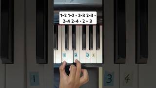 Download lagu A B C D E F G 🔥 Easy Piano Tutorial 😱 For Beginners 🎹 mp3 Download lagu A B C D E F G 🔥 Easy Piano Tutorial 😱 For Beginners 🎹 mp3