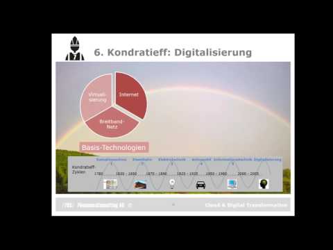 Digitalisierung - der 6. Kondratieff