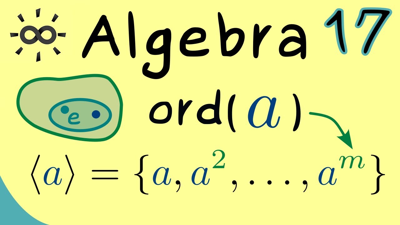 Algebra 17 | Order of Group Elements