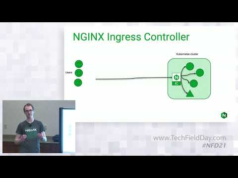 Delivering Web Applications on Kubernetes with NGINX Ingress Controller