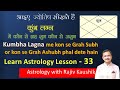 कुंभ लग्न में कौन सा ग्रह अच्छा और कौन �