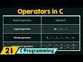 Understanding Operators in C Programming: Types and Applications