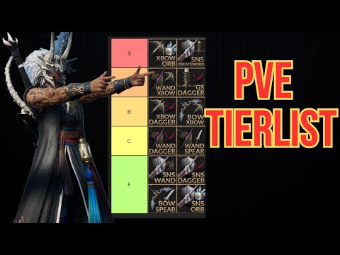 What is the best class for PVE?  in Throne and Liberty - PVE Tier List