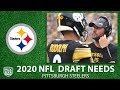 Pittsburgh Steelers Draft and Free Agency Needs: Pittsburgh needs a QB | CBS Sports HQ