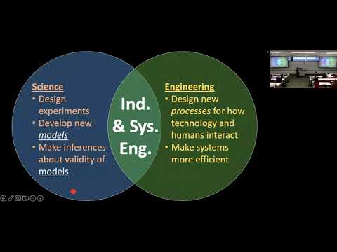 IEE 475: Lecture A1 (2022-08-23): Introduction to Modeling