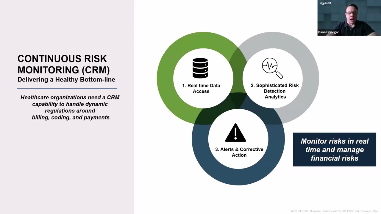 Real Time Monitoring of Healthcare Financial Risks