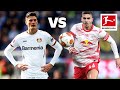 André Silva vs. Patrik Schick - Analysis: Form, Style & Attacking Efficiency