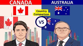 Canada Vs Australia | Country Comparison