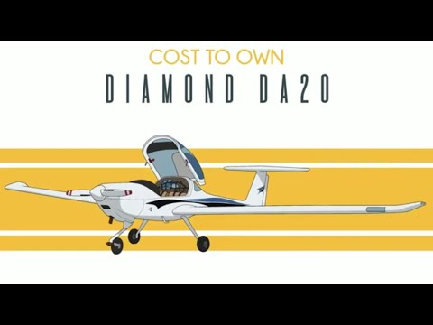 Diamond DA20 - Cost to own