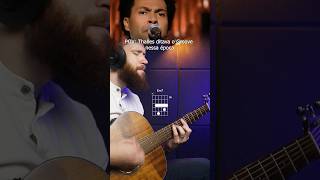 Como tocar Amor Maravilhoso no VIOLÃO #leiqs