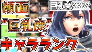 【スマブラSP】～これぞ完璧なおっぱいキャラランク！？～100%客観的な顔面巨乳度キャラランク【ゆっくり実況/解説】