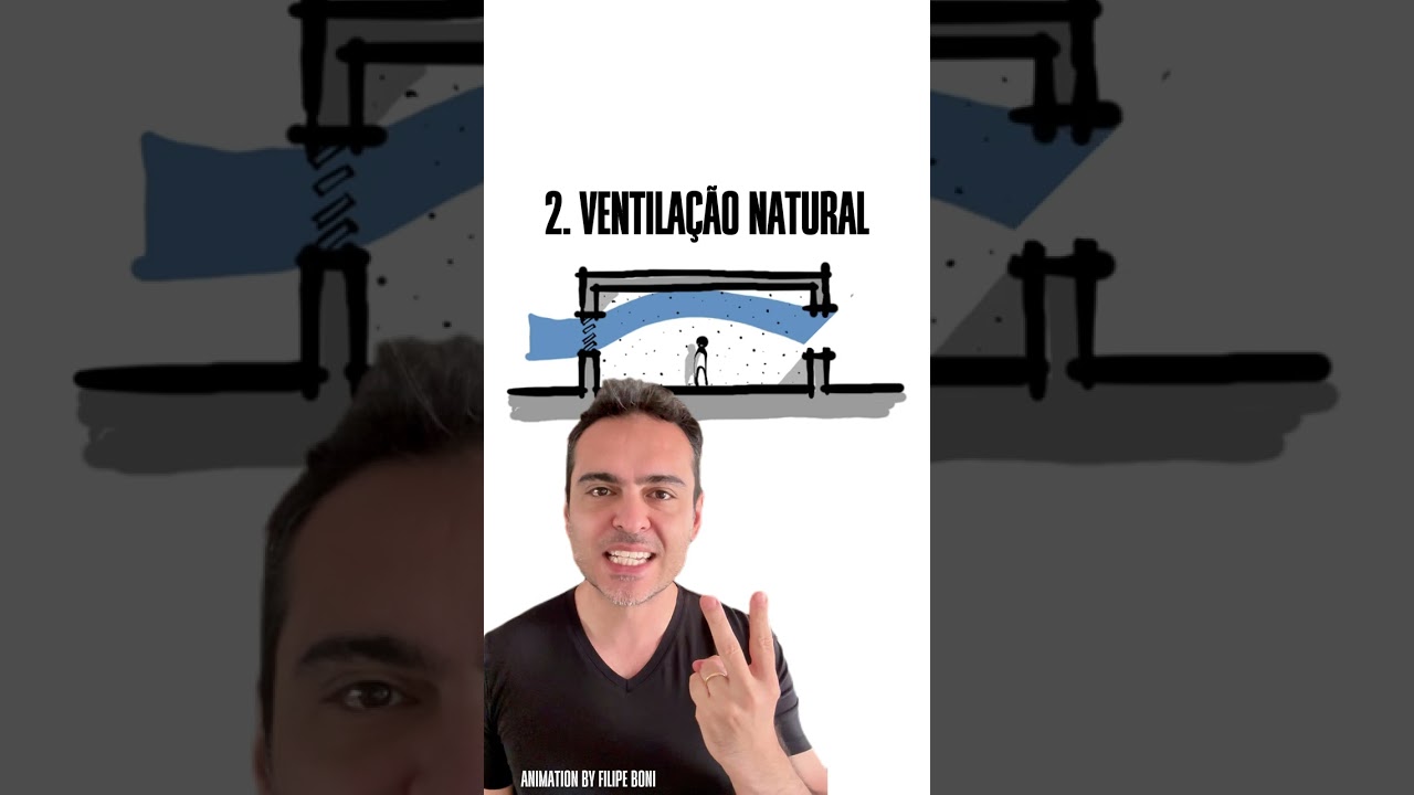 What would I do to create a comfortable home using São Paulo's climate?