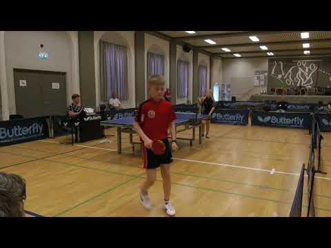 190518 DrDiv, Mads Grotkjær Zacho - Dominykas Samuolis