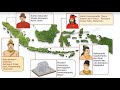 Masa Kerajaan Hindu Budha Dan Islam Di Indonesia Kelas 4 Tema 5 Pahlawanku