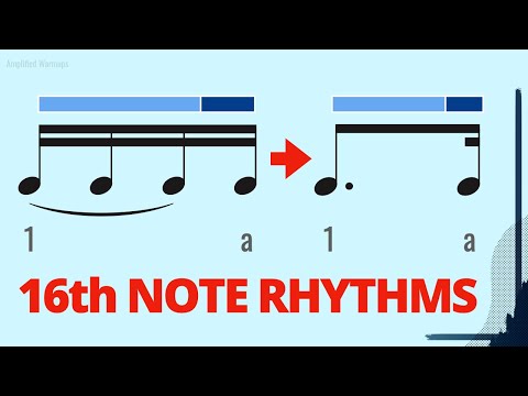 How 16th-note rhythms are all related