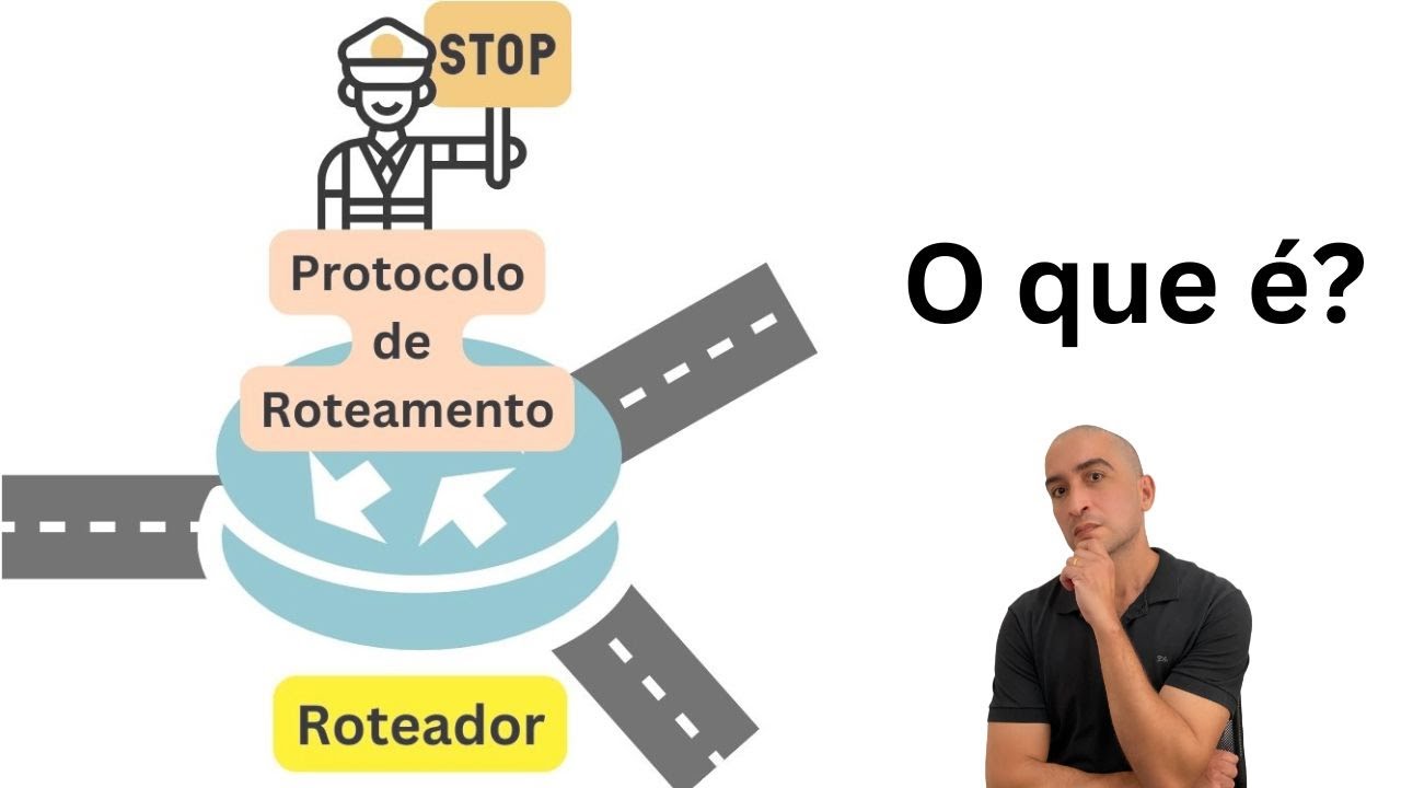 O que é protocolo de roteamento