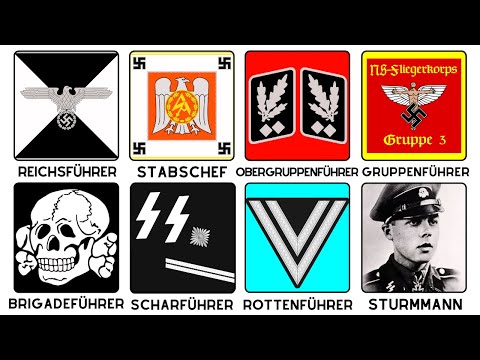 Every SS & SA Rank Explained By a German