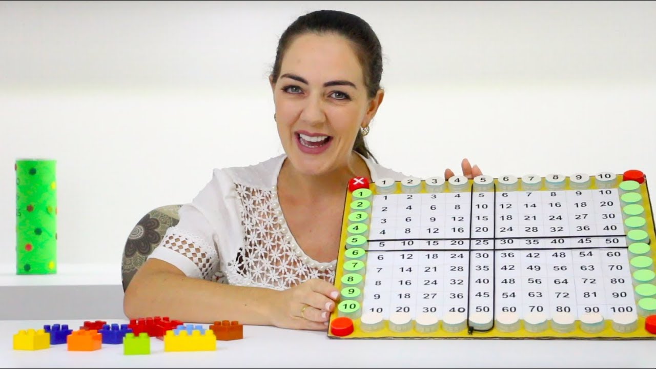 COMO APRENDER A TABUADA