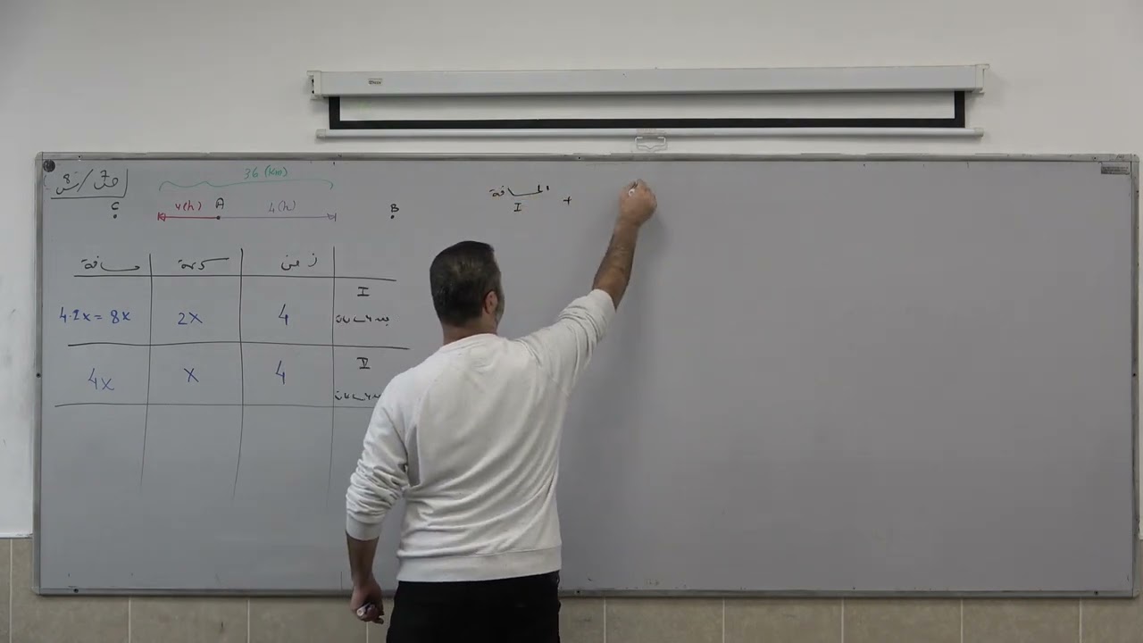 فيديو تعليمي