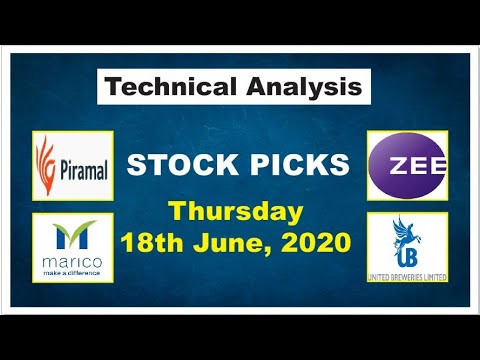Stock Selection for Tomorrow | 18th June 2020 | Using Trend Lines | Day Trading | Hindi