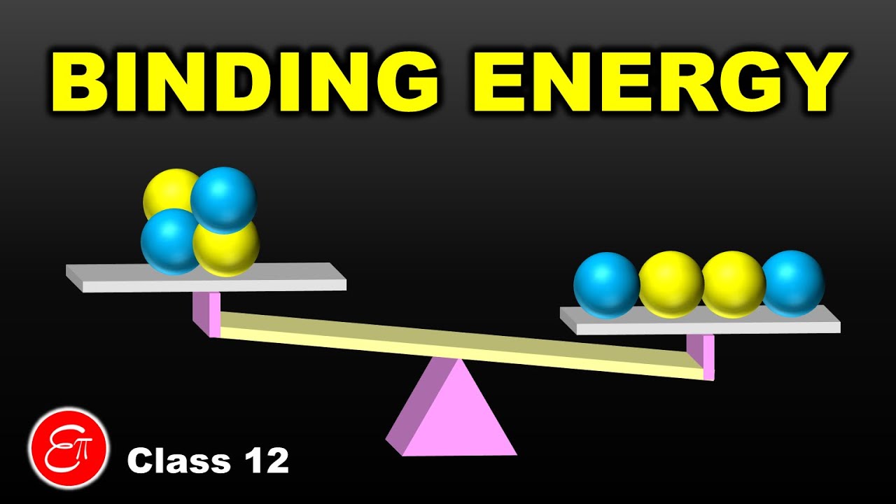 Mass-Energy and Nuclear Binding Energy || in Hindi for Class 12