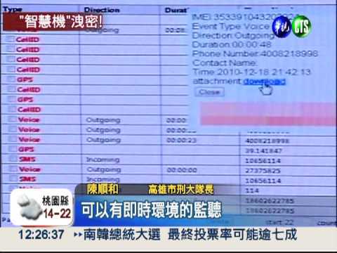 智慧機竊聽軟體 1分鐘盜光隱私