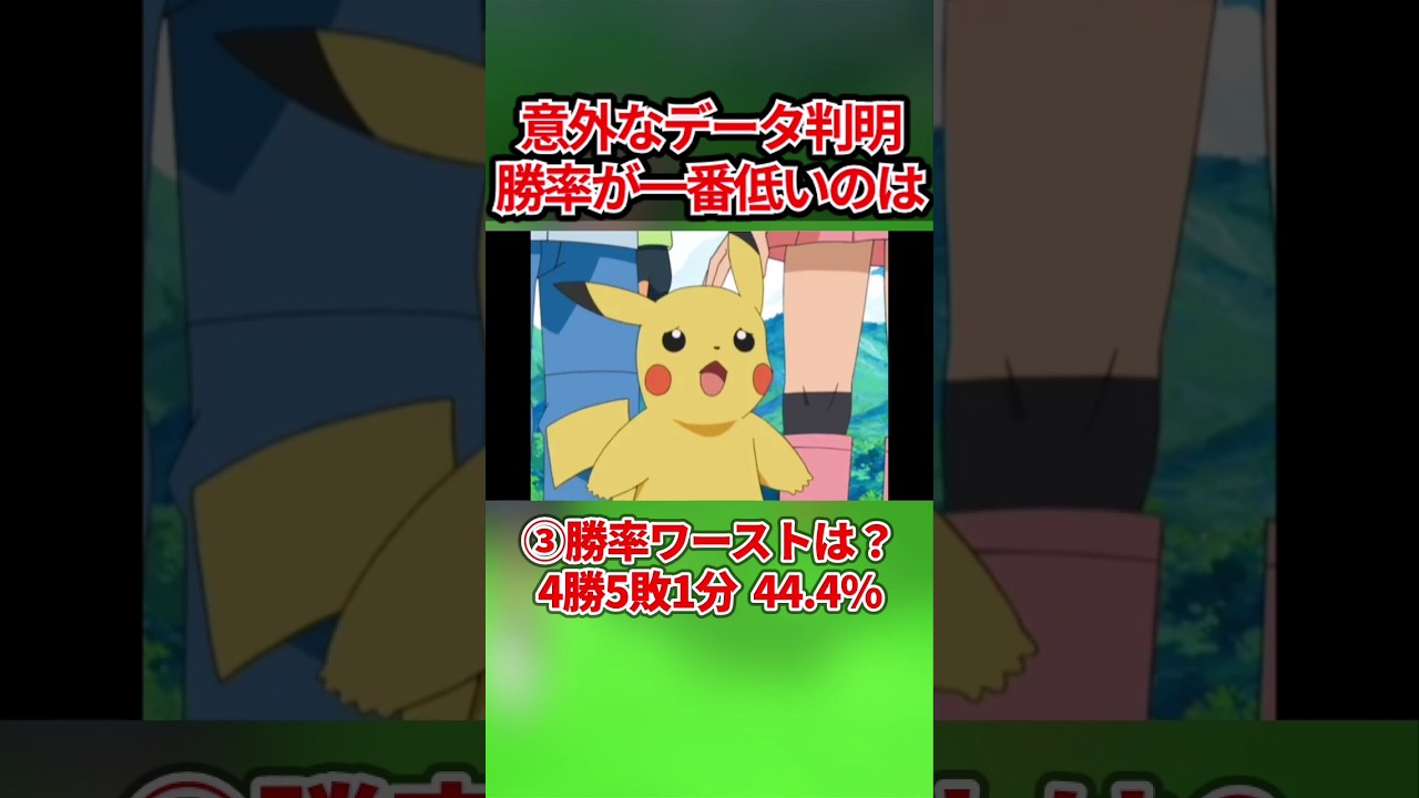 ピカチュウの公式戦戦績がヤバ過ぎた..【サトシのピカチュウ】#shorts
