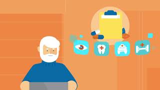 WellCare - Medicare Advantage