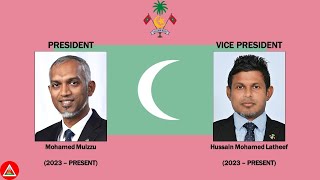 National Anthem of Maldives &quot;Qaumee Salaam&quot; : List President and Vice President