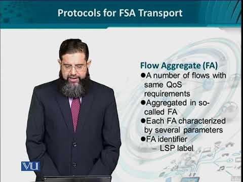 Data Visualization | CS642 Topic001