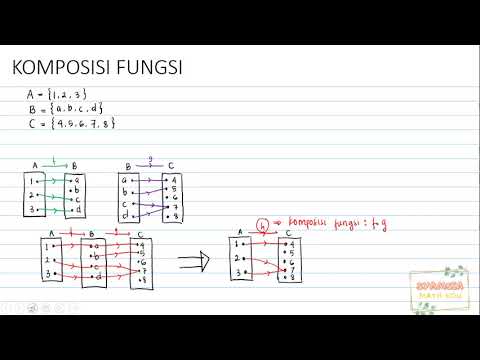 KOMPOSISI FUNGSI (PART 1)