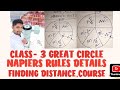 NAPIERS RULES FOR GREAT CIRCLE SAILING HOW TO USE NAPIERS RULES FOR FINDING DISTANCE COURSE