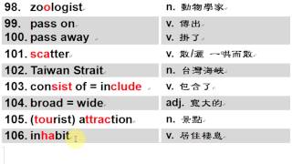 指考單字 94-3 x60