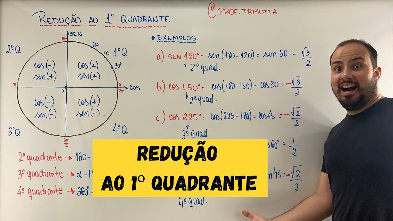 REDUÇÃO AO 1º QUADRANTE | FÁCIL E RÁPIDO