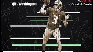 Jake Browning NFL Draft Profile