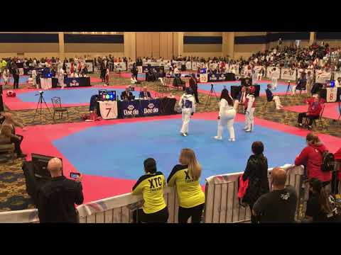 2018 World Taekwondo President’s Cup... Quarter Finals.